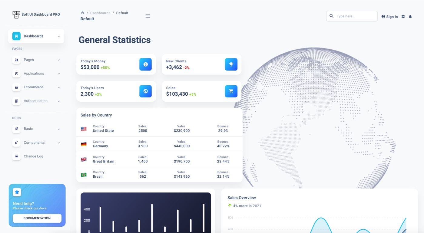 Why a Data Plan is Necessary for Supply Chain Management